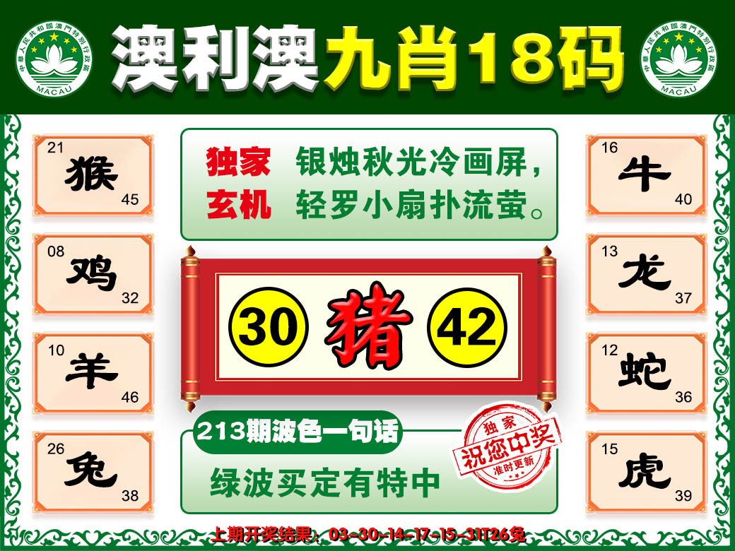 2024213期澳利澳九肖