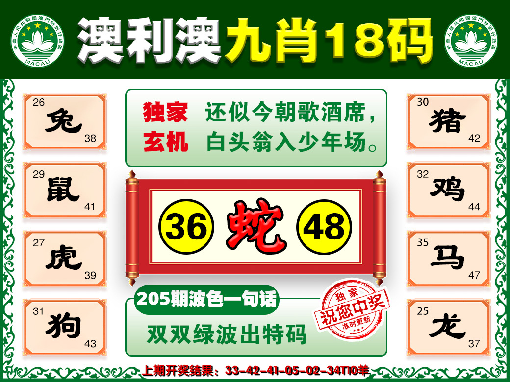 2024205期澳利澳九肖
