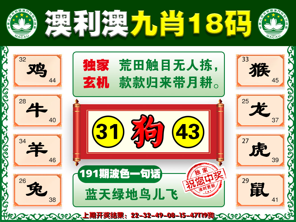 2024191期澳利澳九肖