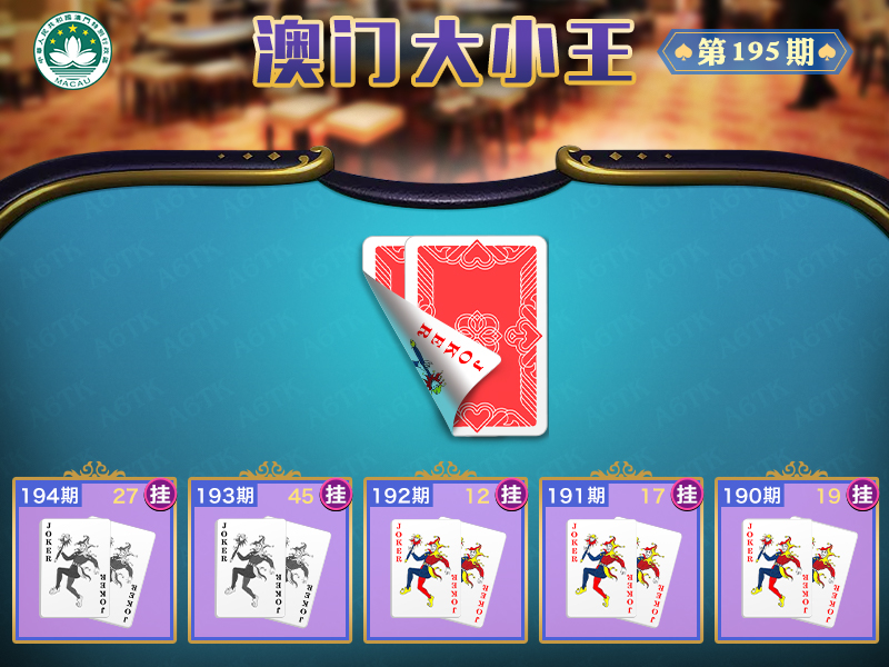 2024195期澳门大小王