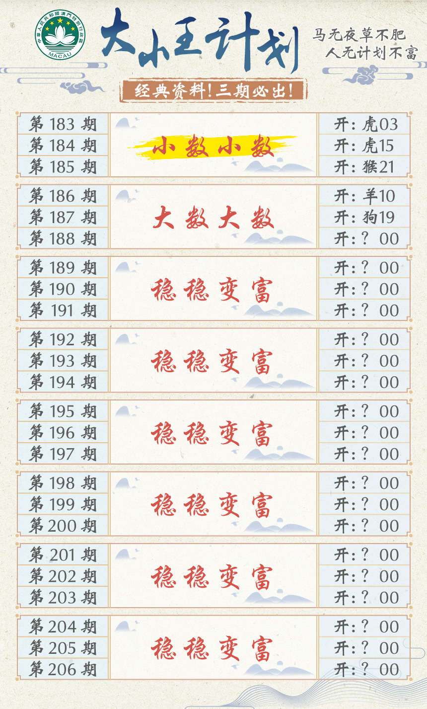 2024188期大小王计划