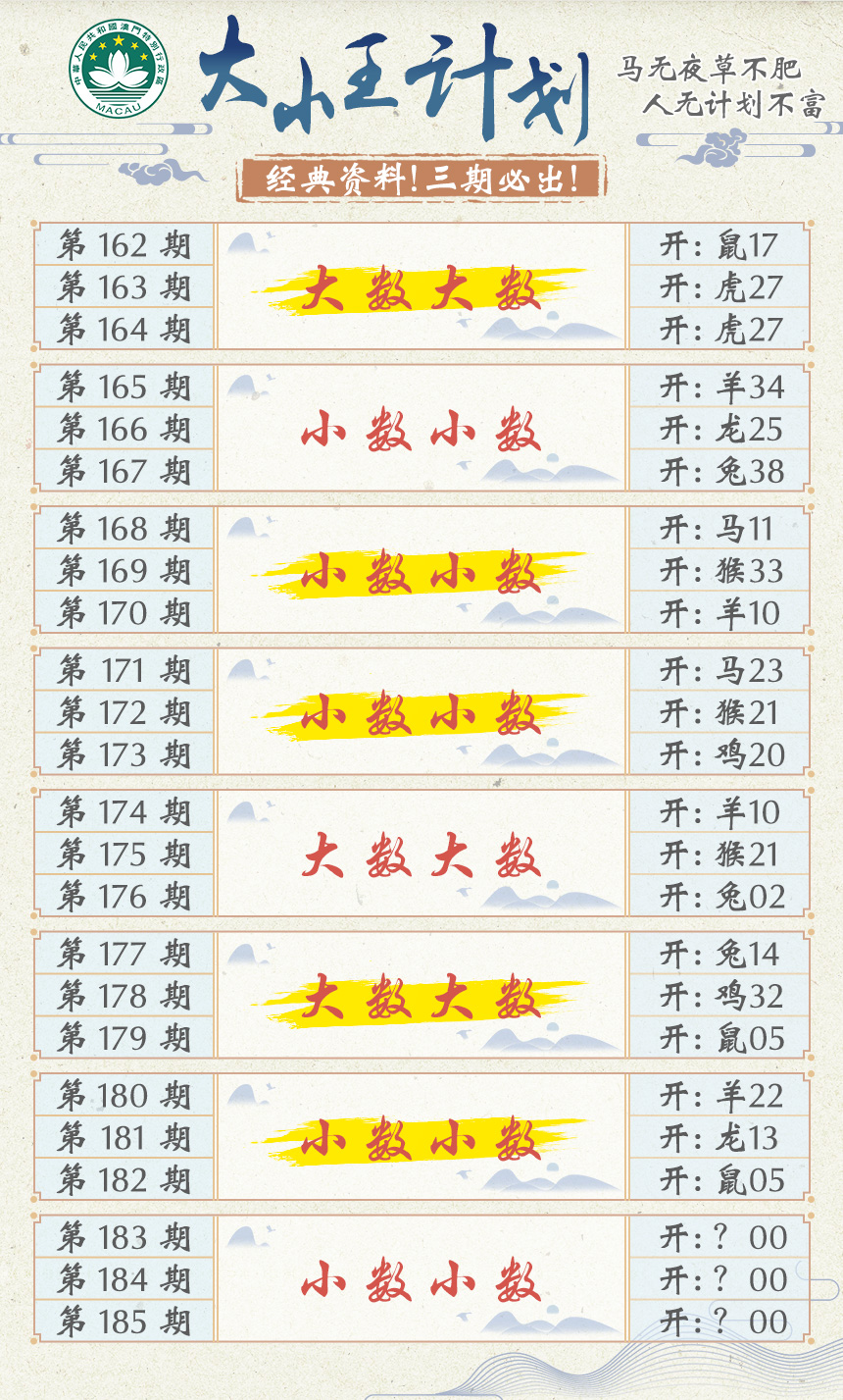 2024183期大小王计划