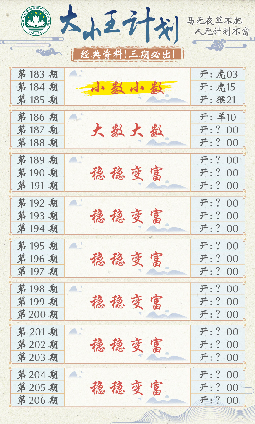 2024187期大小王计划