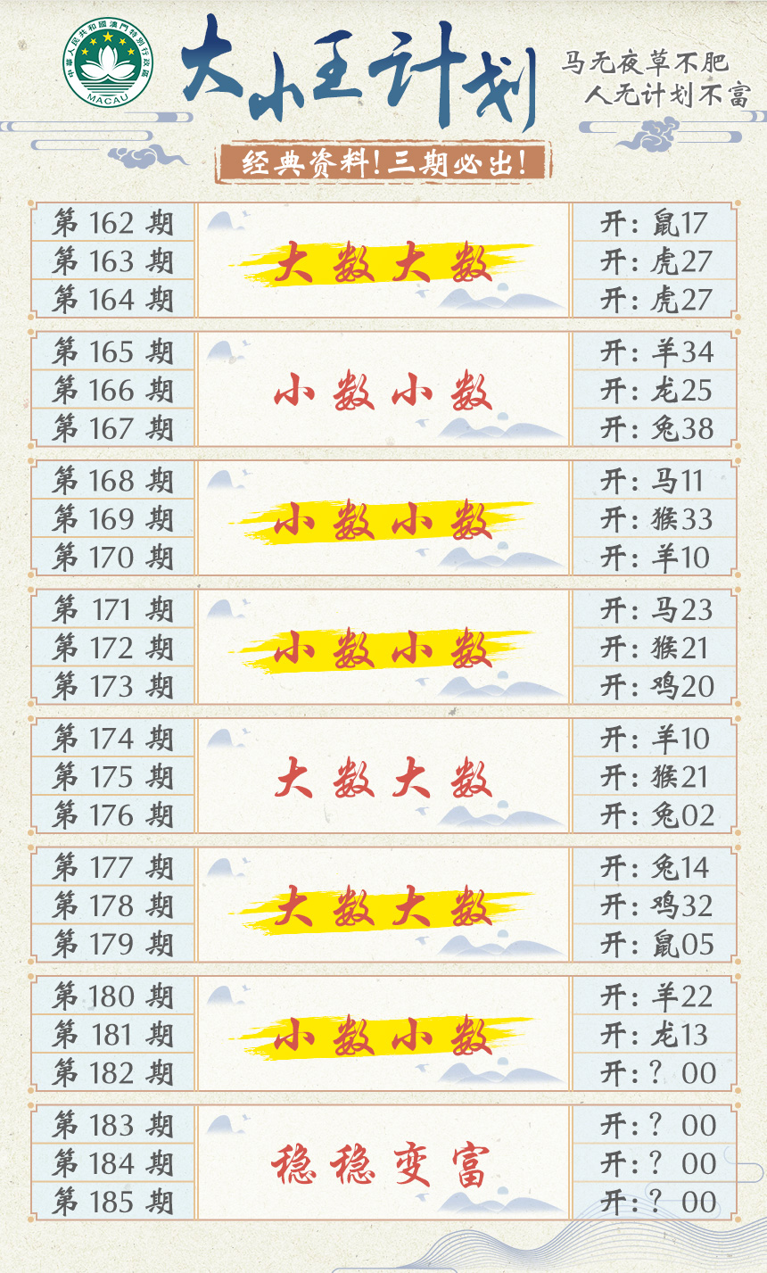 2024182期大小王计划
