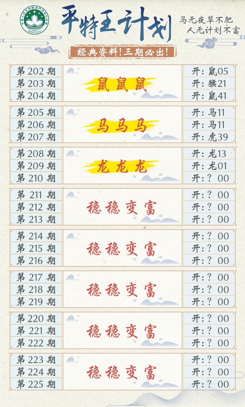 2024210期平特王计划