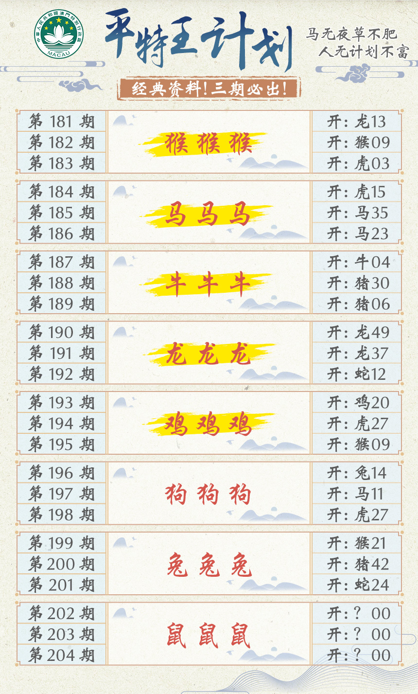 2024202期平特王计划