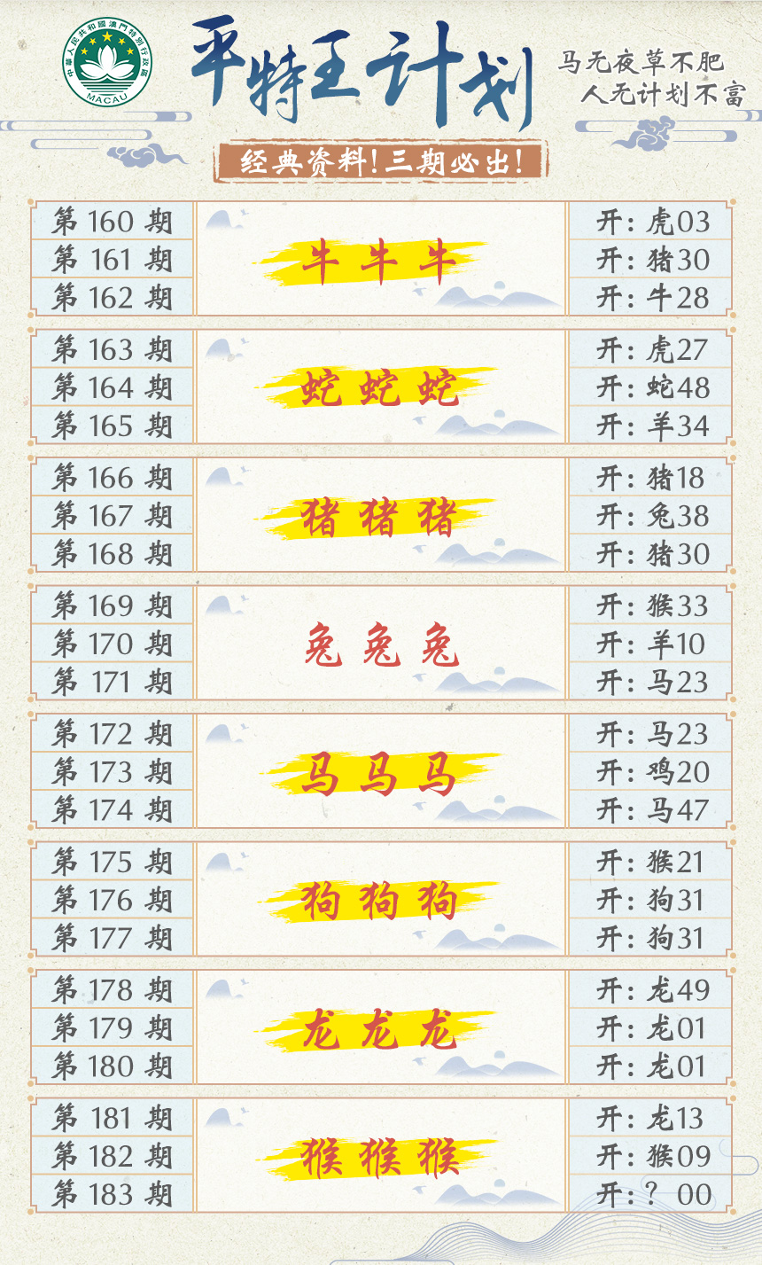 2024183期平特王计划