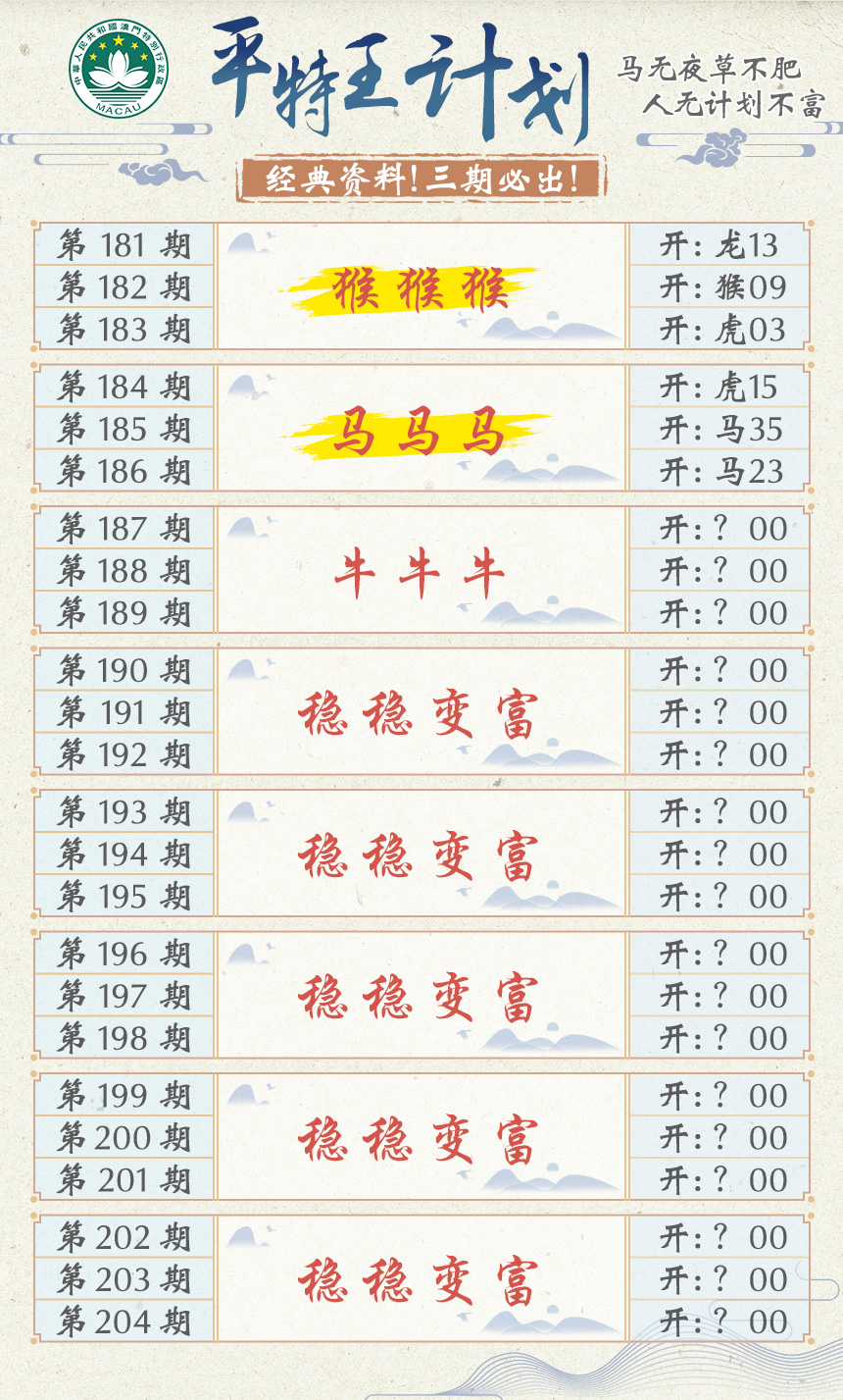 2024187期平特王计划