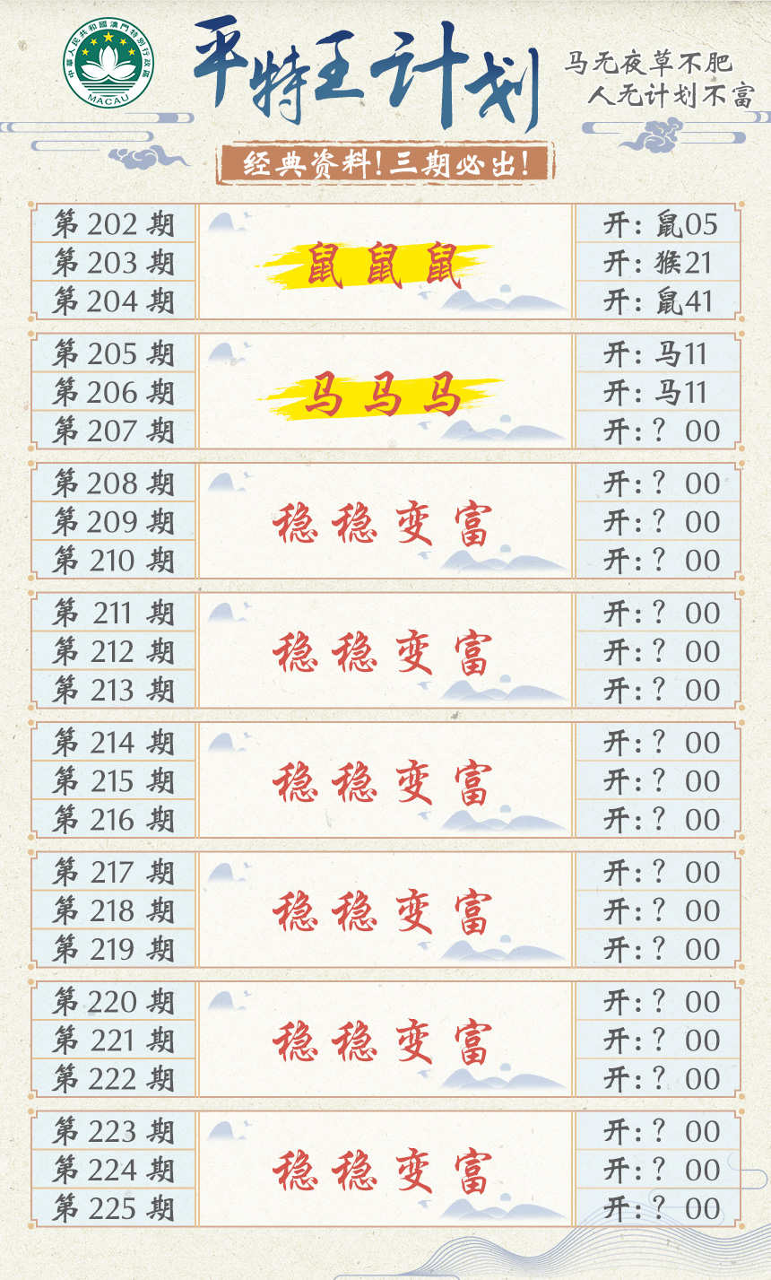 2024207期平特王计划