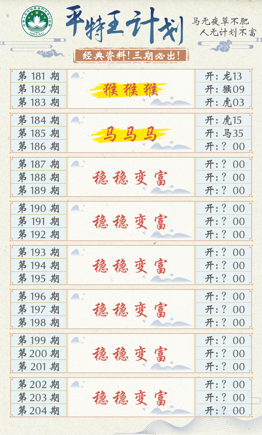2024186期平特王计划