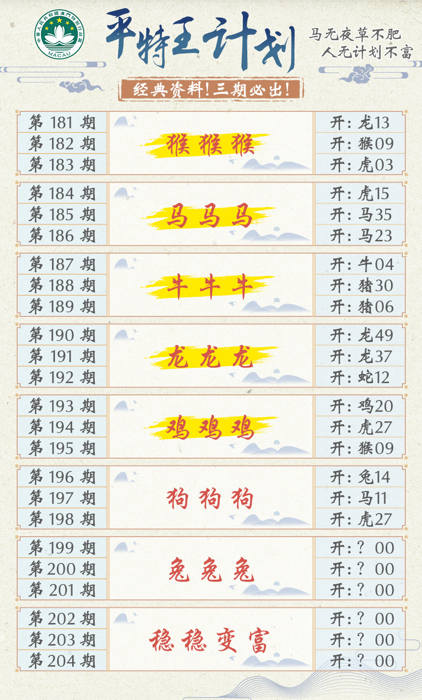 2024199期平特王计划