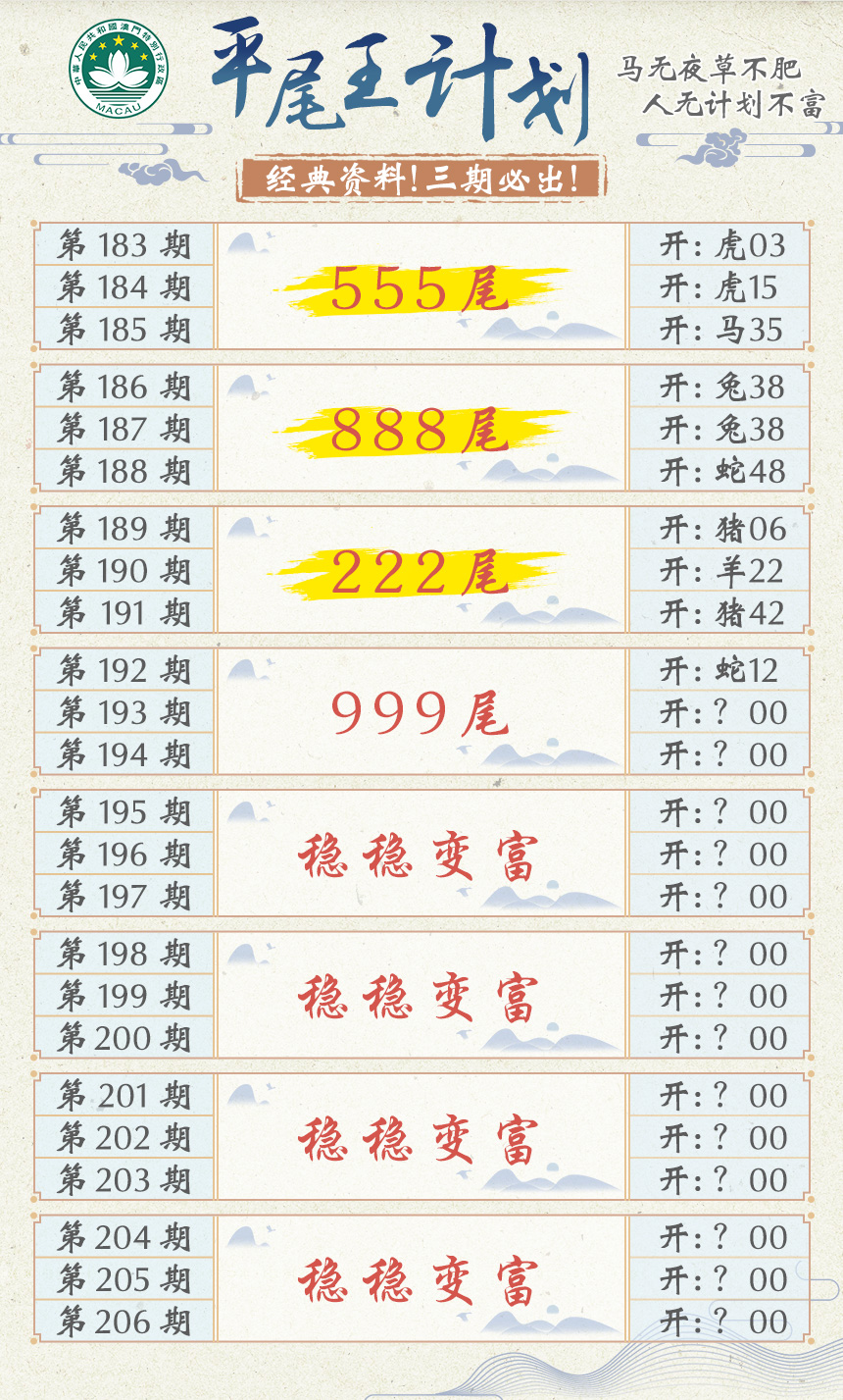 2024193期平尾王计划