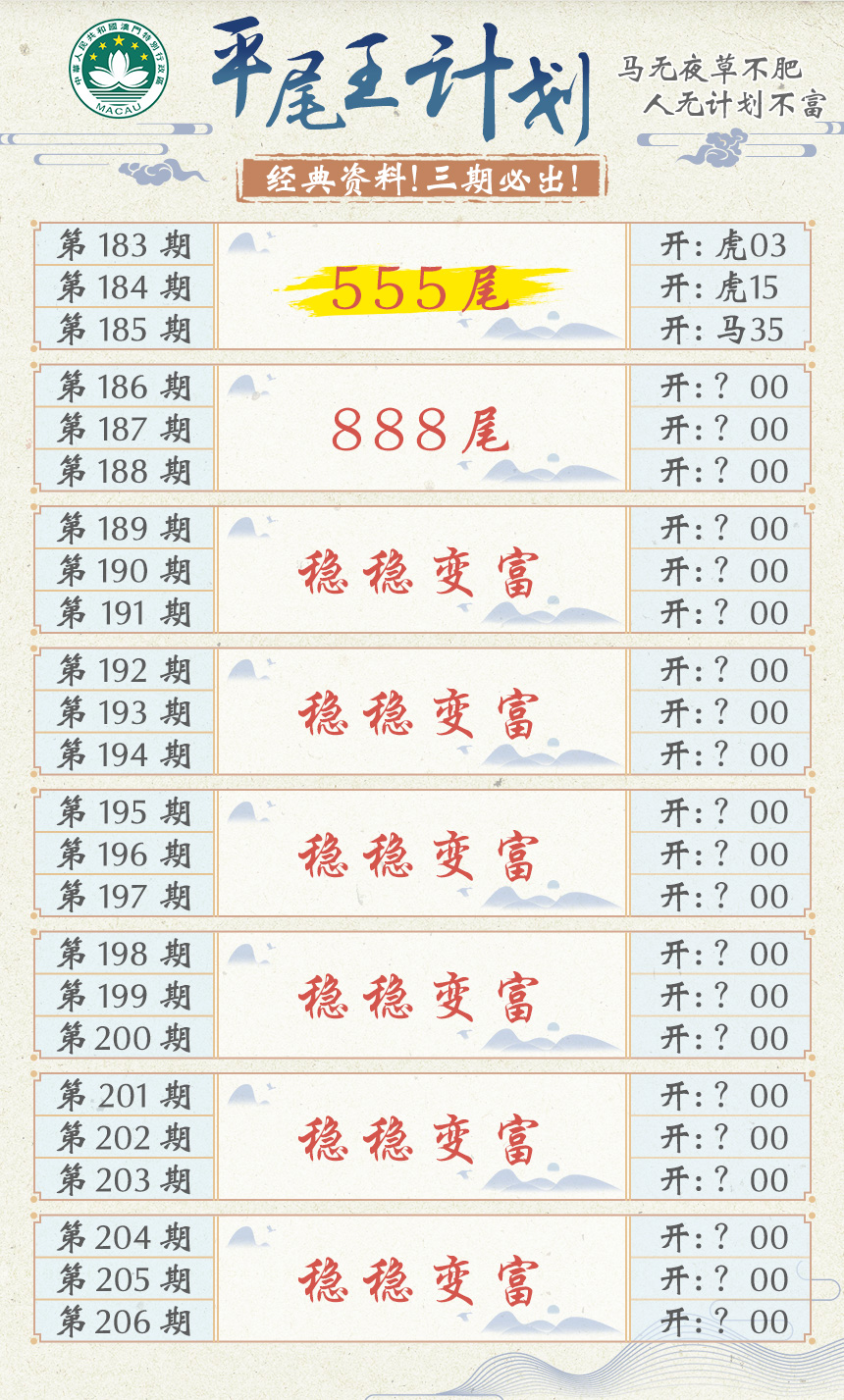 2024186期平尾王计划