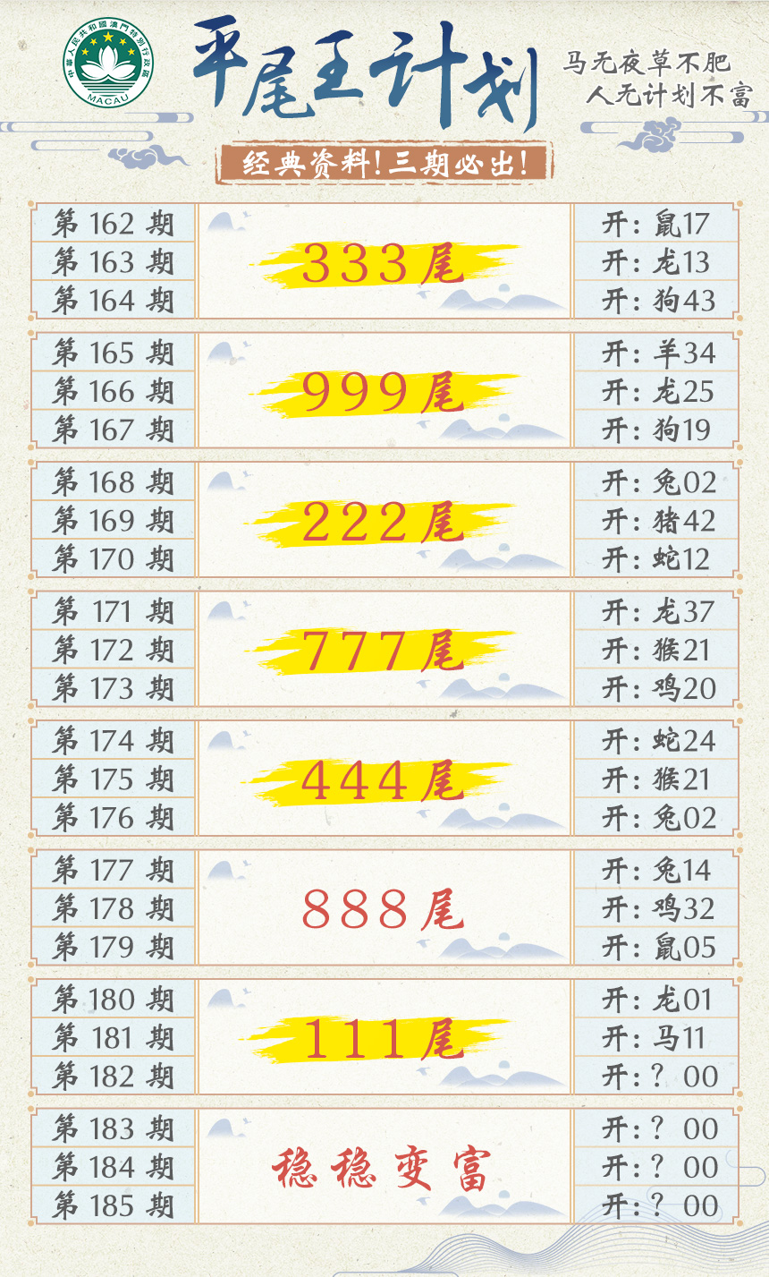 2024182期平尾王计划