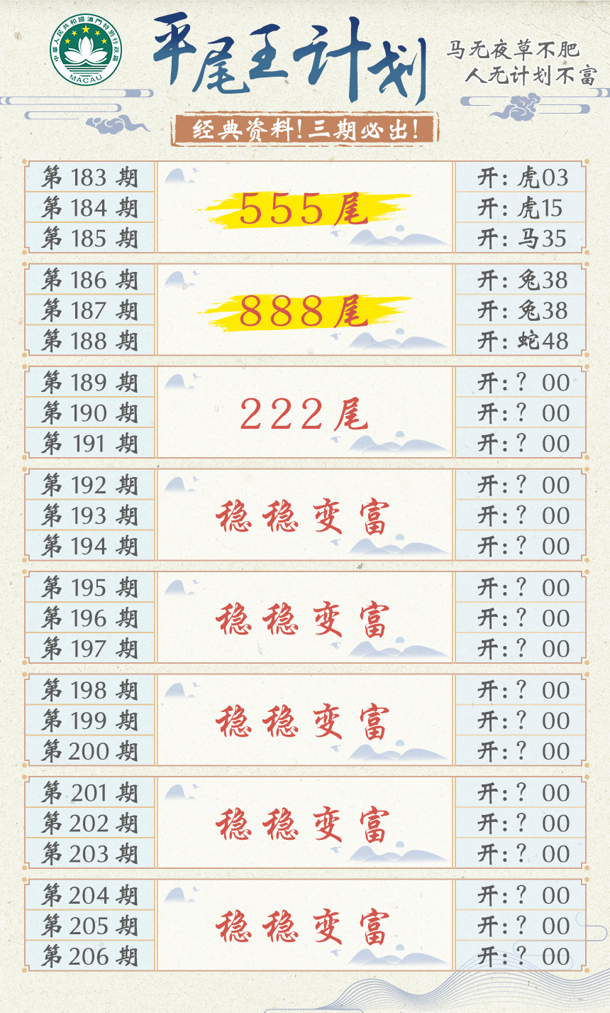 2024189期平尾王计划