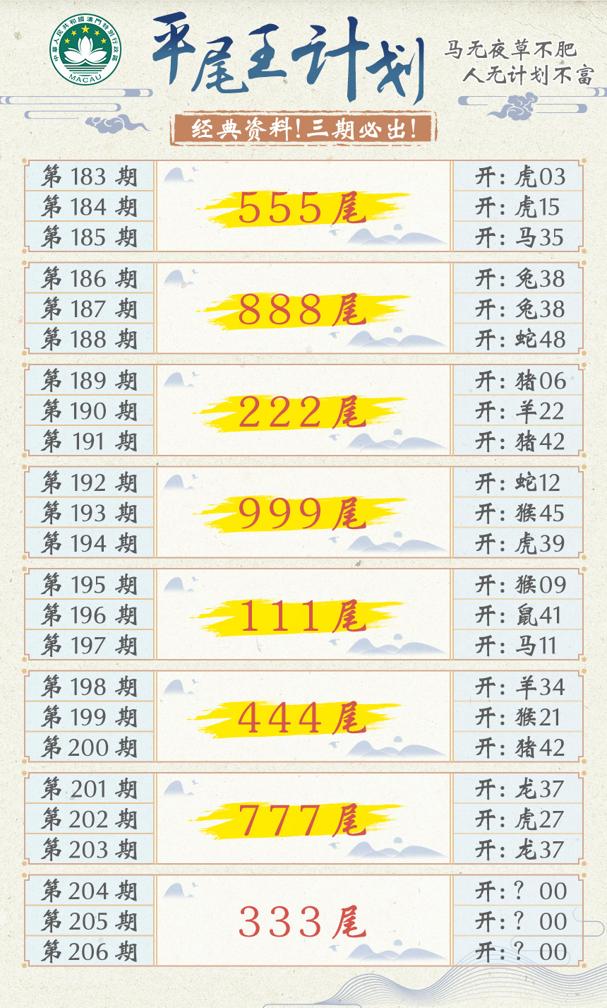 2024204期平尾王计划