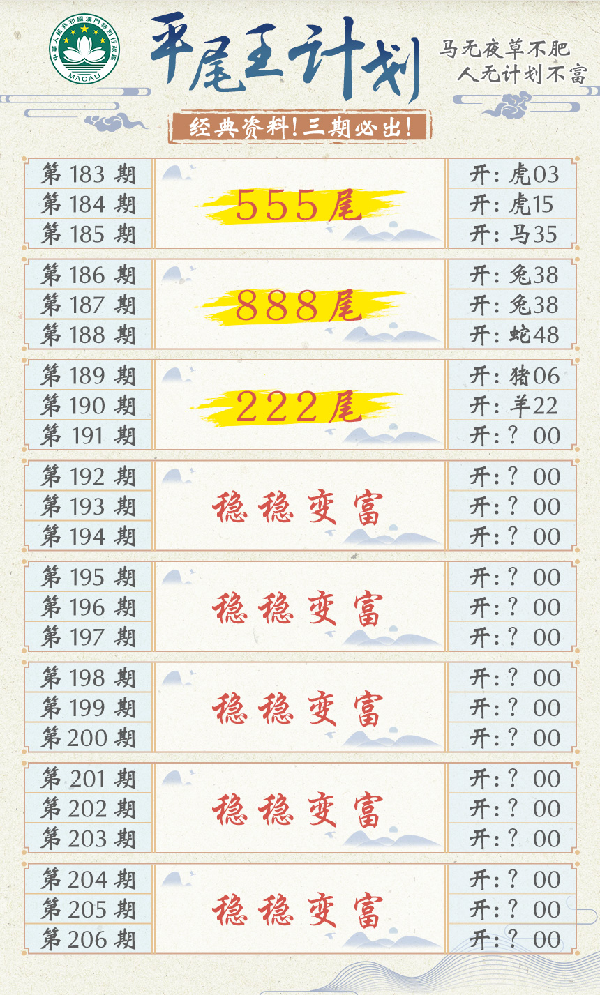 2024191期平尾王计划
