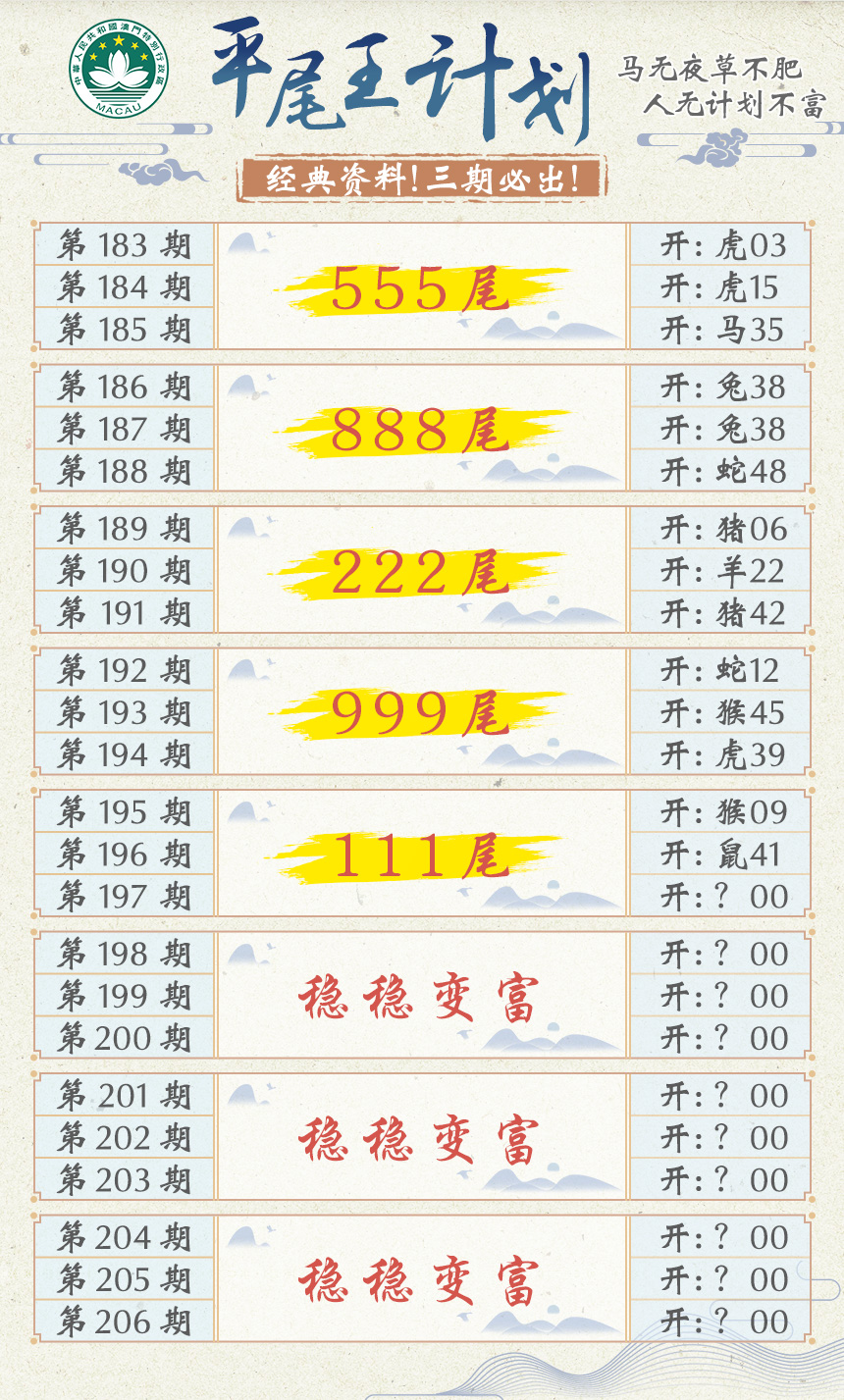 2024197期平尾王计划