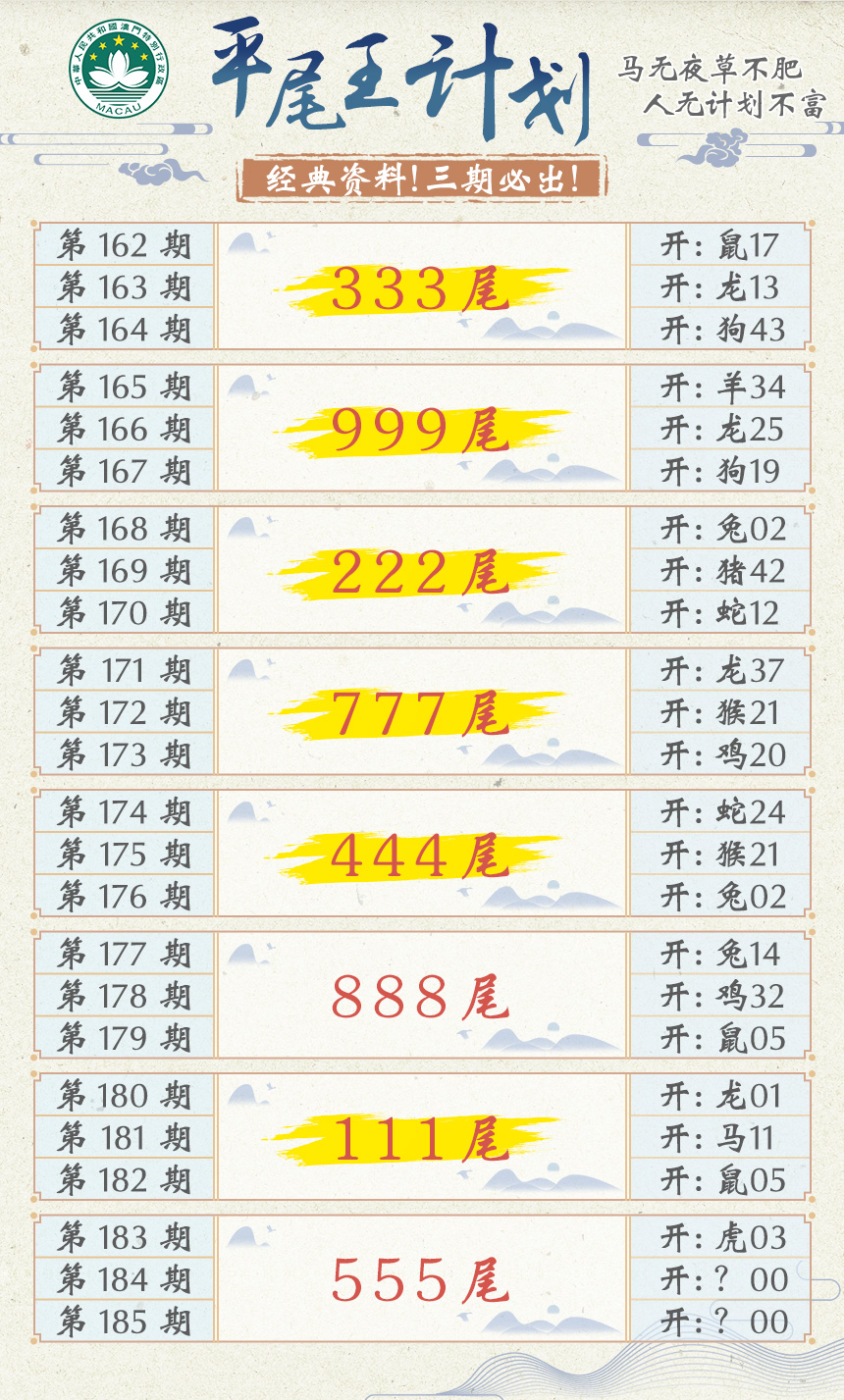 2024184期平尾王计划