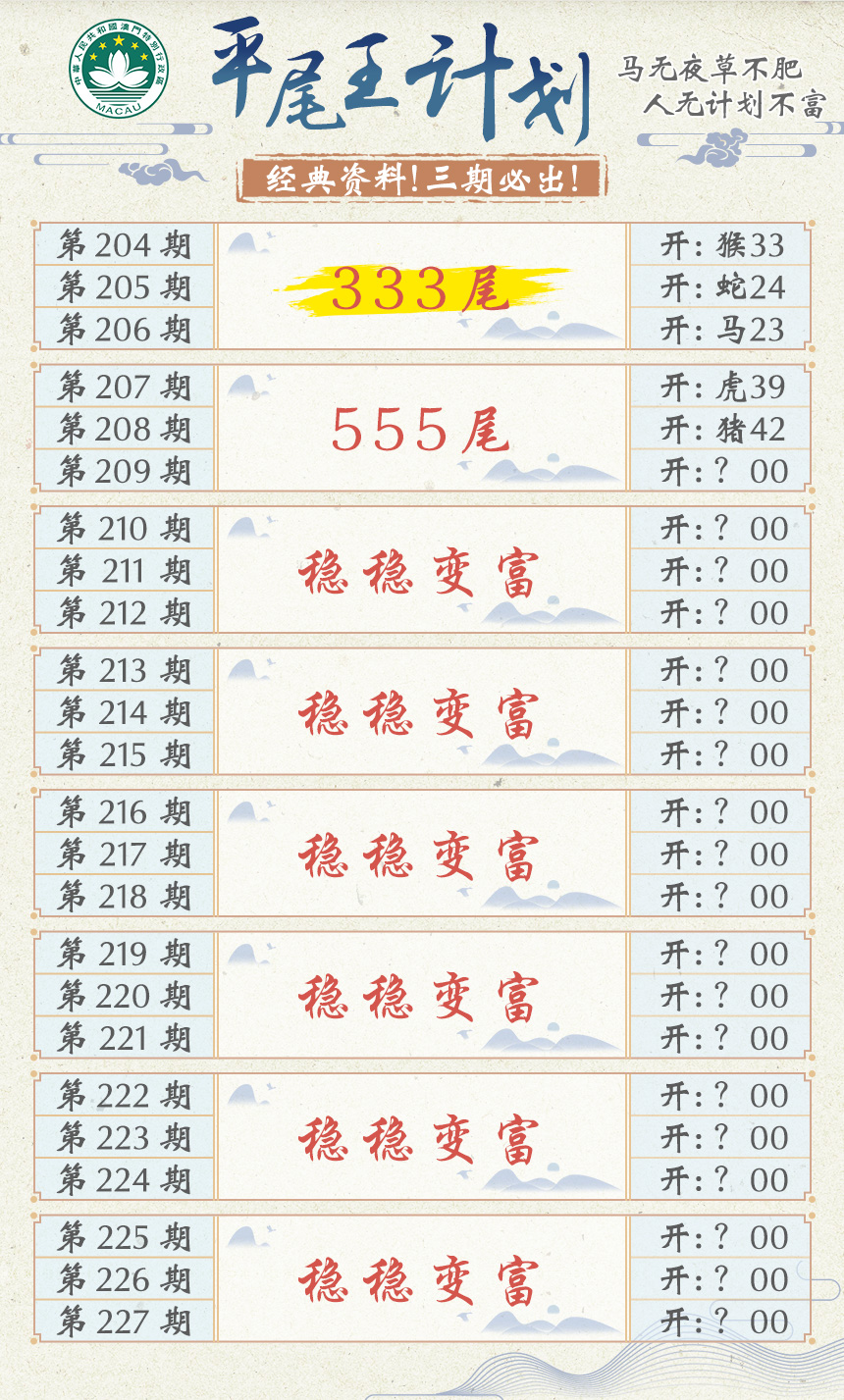 2024209期平尾王计划