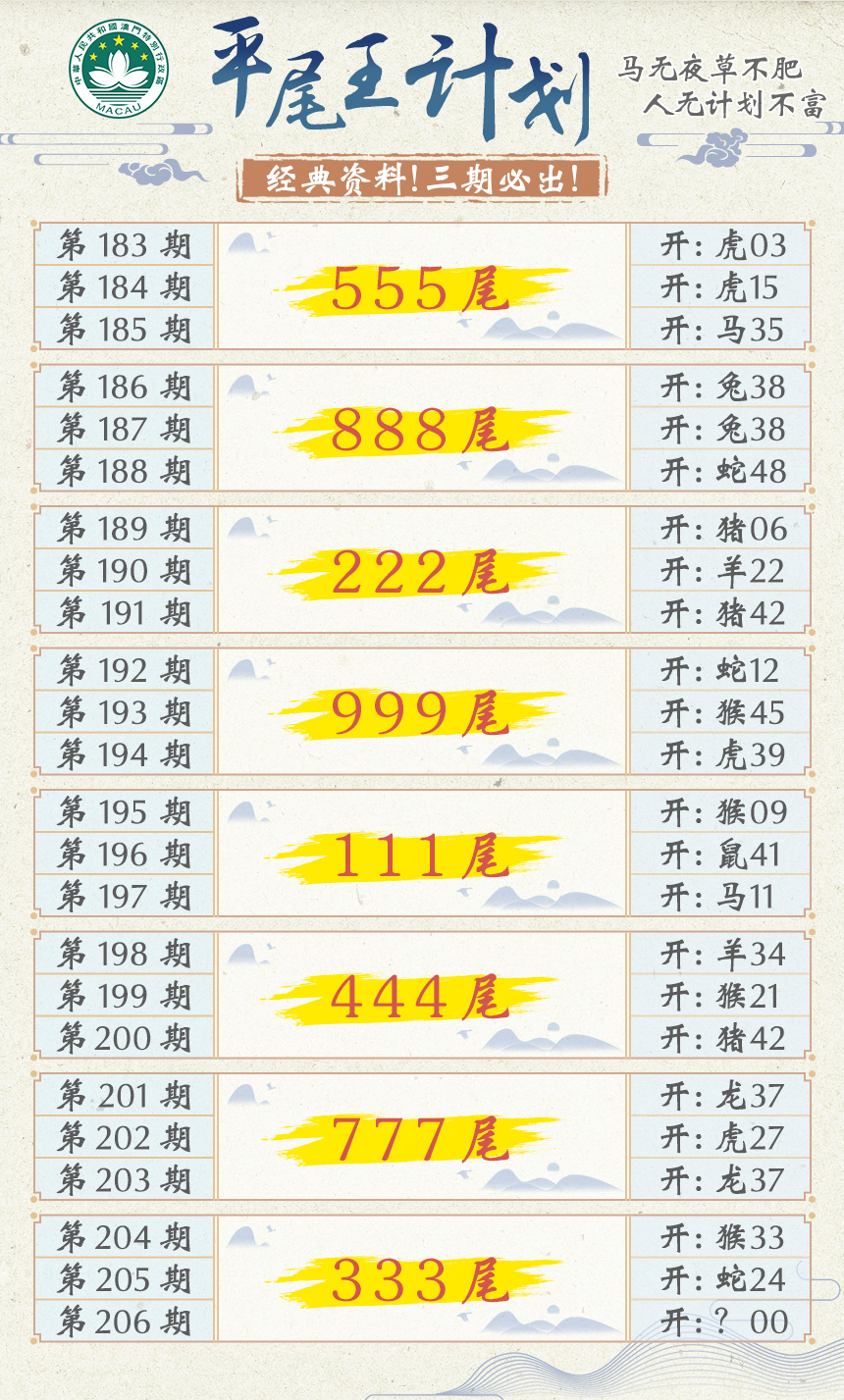2024206期平尾王计划