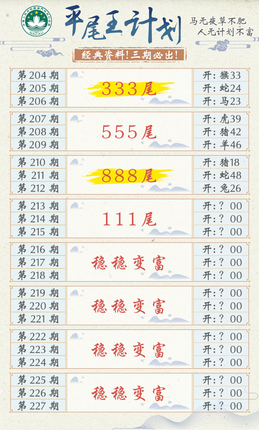 2024213期平尾王计划