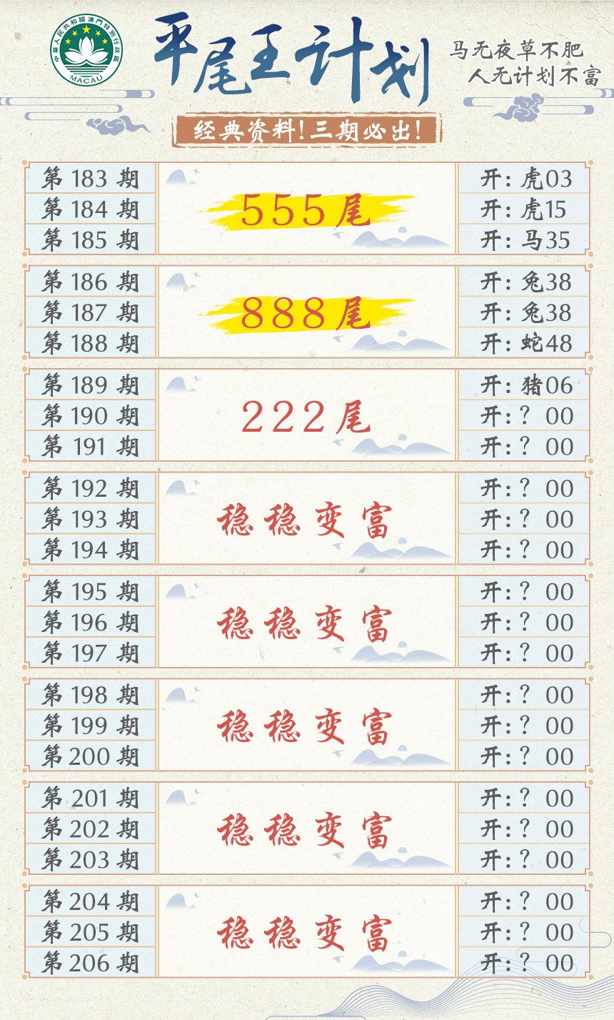2024190期平尾王计划