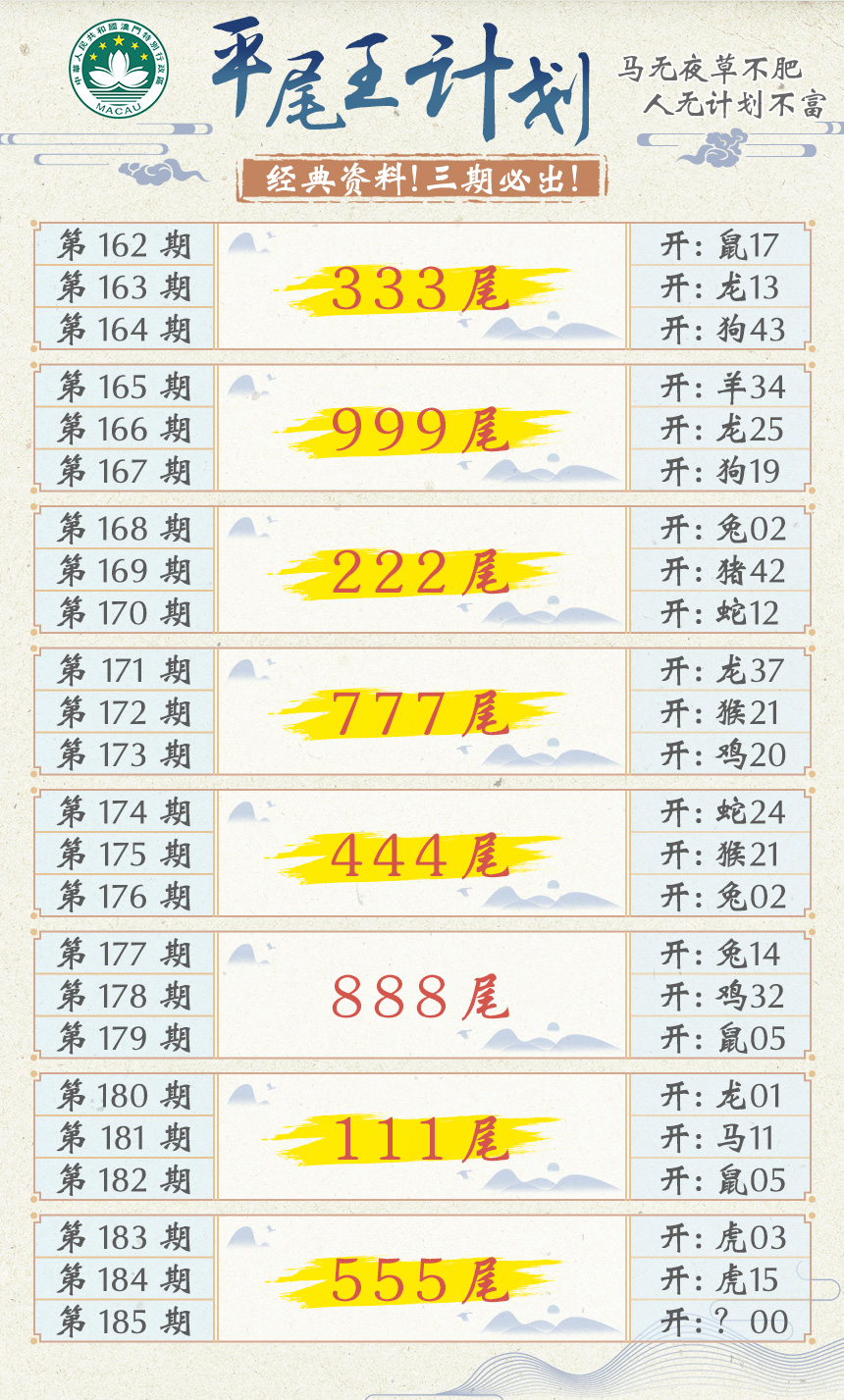 2024185期平尾王计划