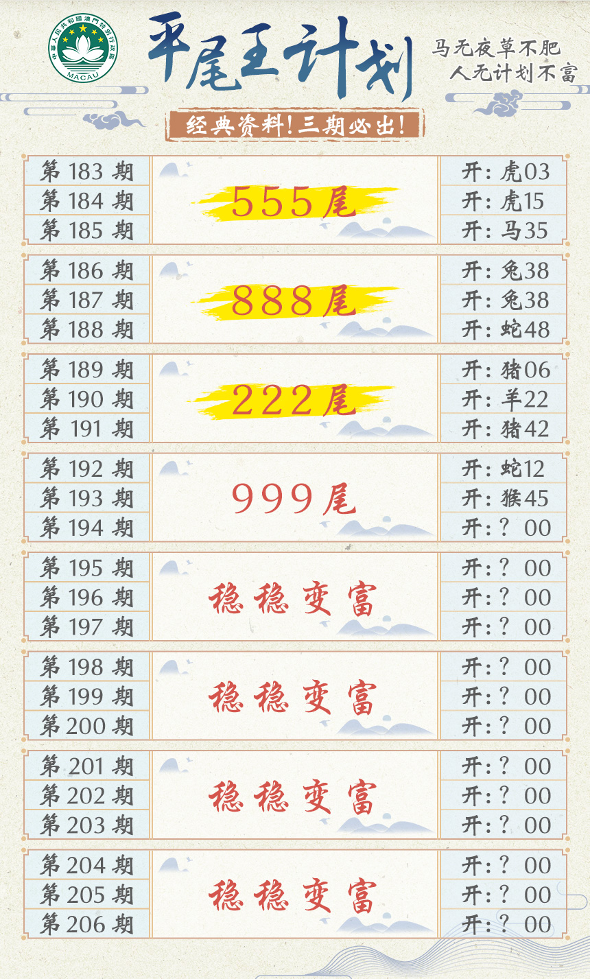 2024194期平尾王计划