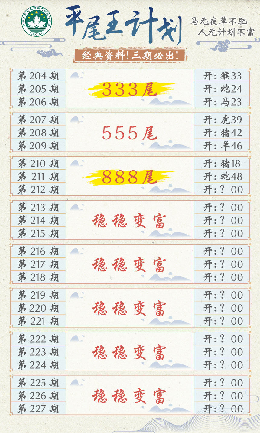 2024212期平尾王计划