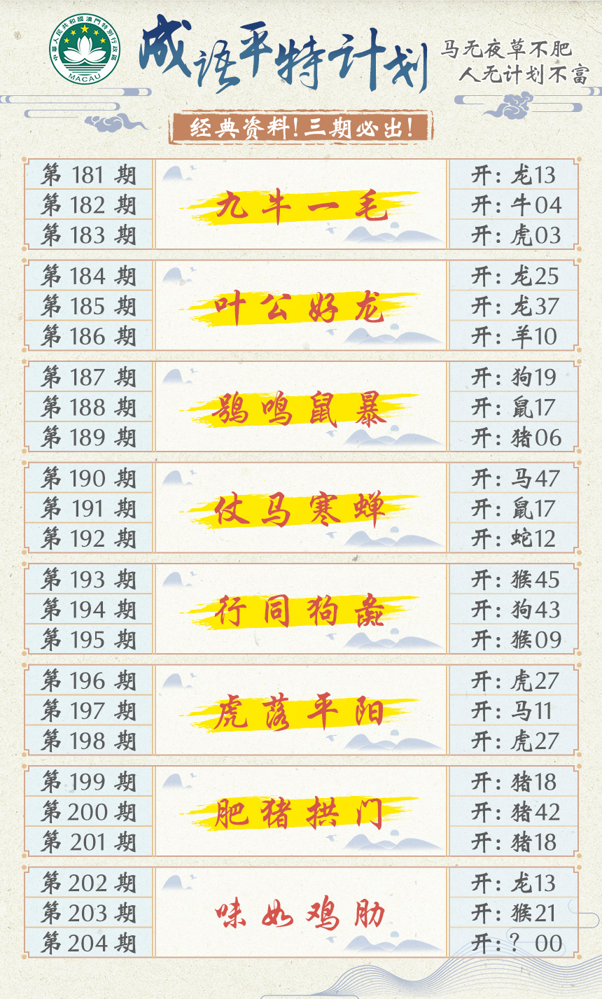 2024204期成语平特计划
