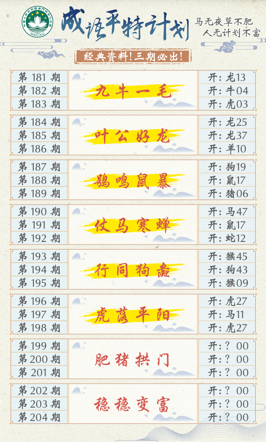 2024199期成语平特计划