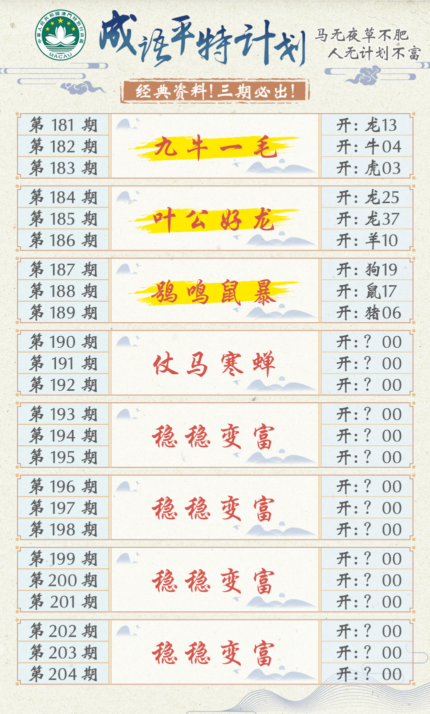 2024190期成语平特计划