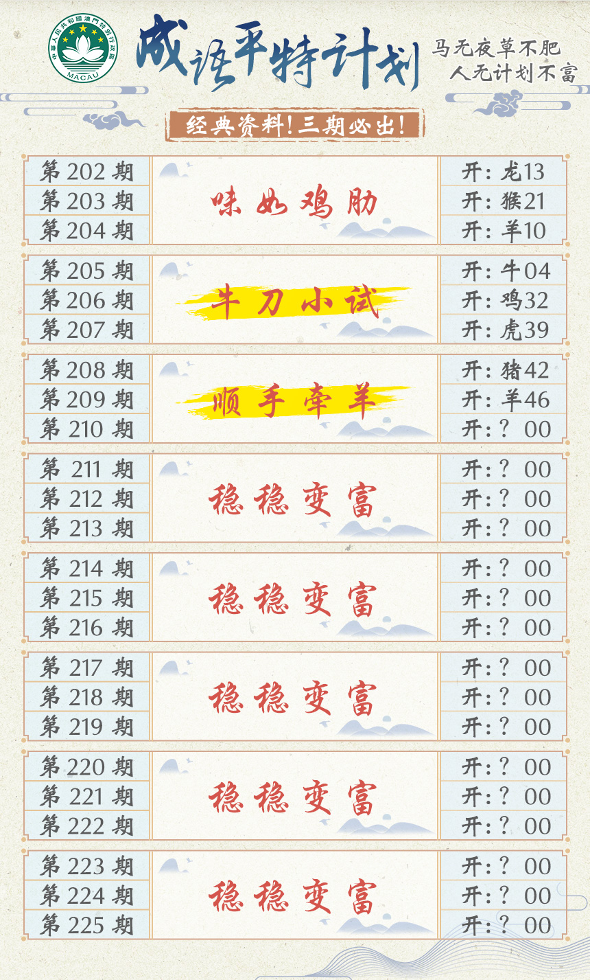 2024210期成语平特计划