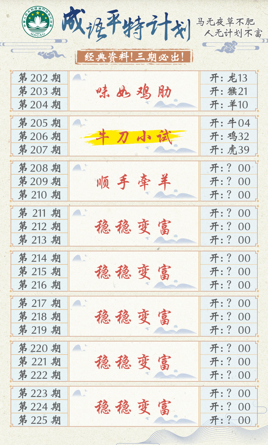 2024208期成语平特计划
