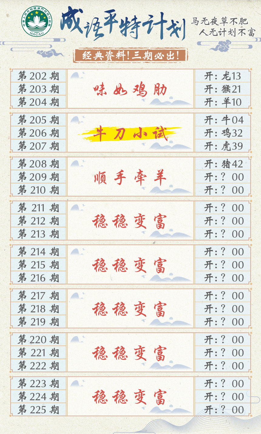 2024209期成语平特计划