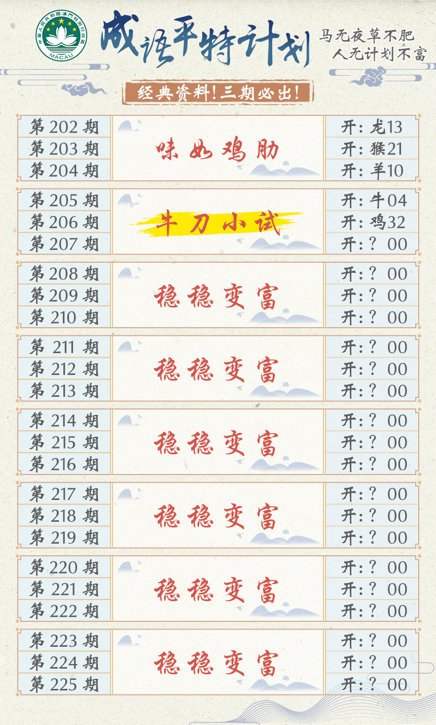 2024207期成语平特计划