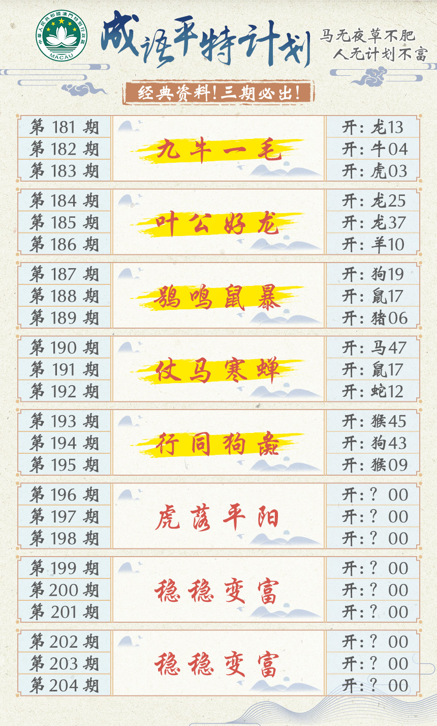 2024196期成语平特计划