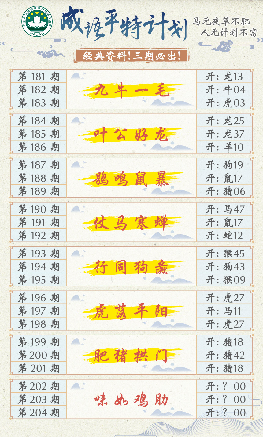 2024202期成语平特计划