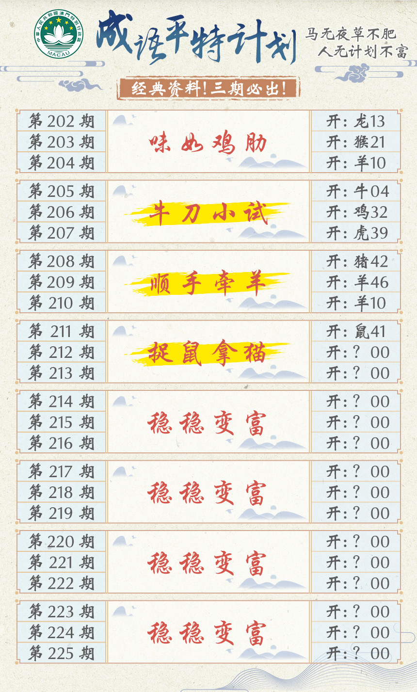 2024212期成语平特计划