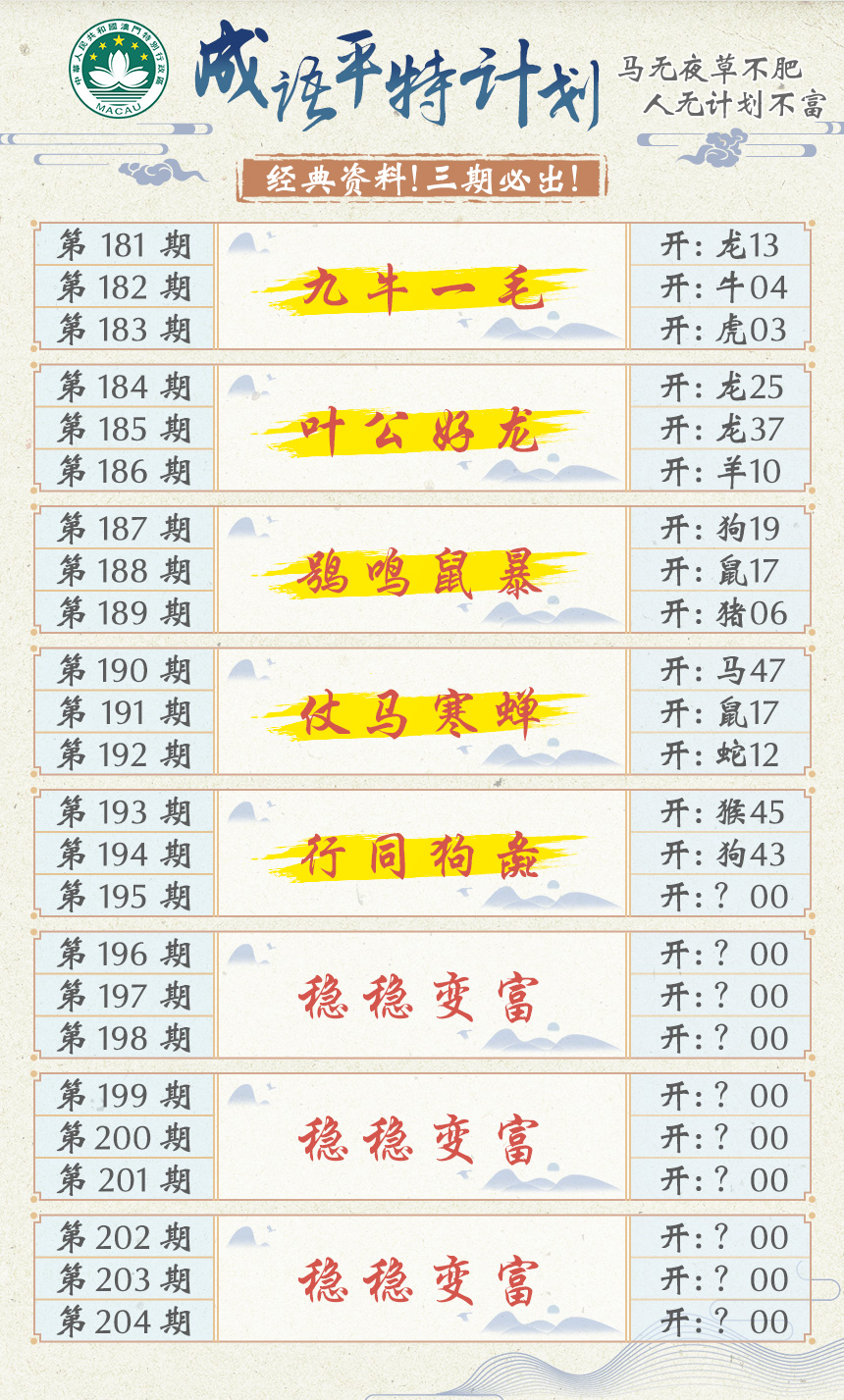2024195期成语平特计划