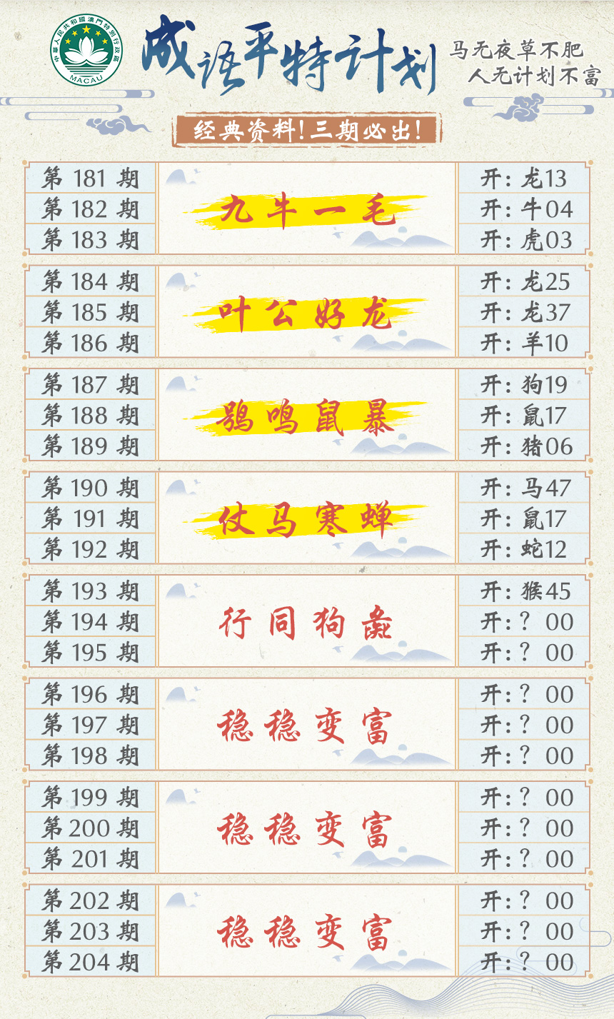 2024194期成语平特计划