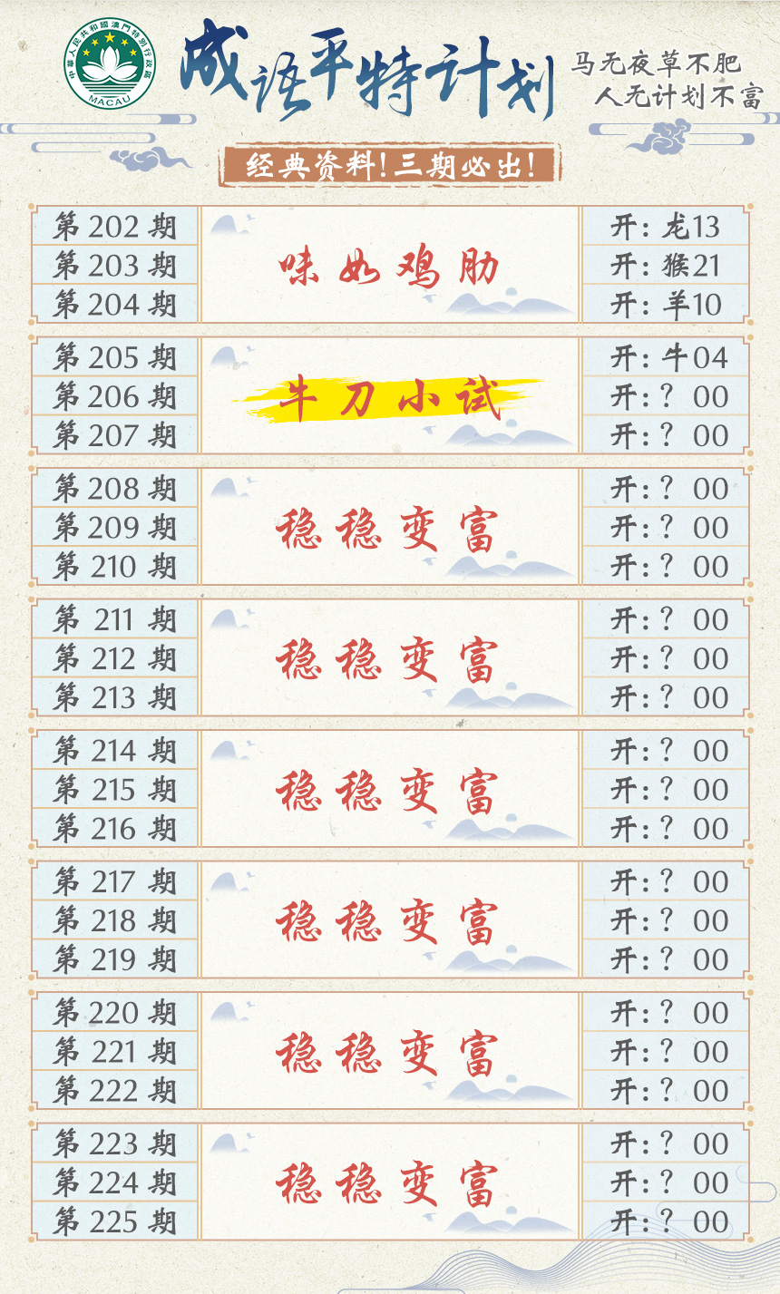 2024206期成语平特计划