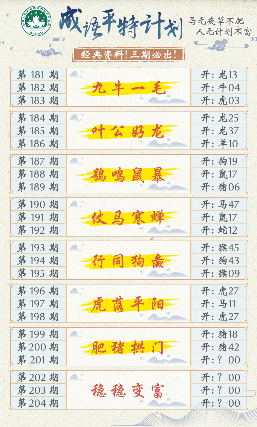 2024201期成语平特计划