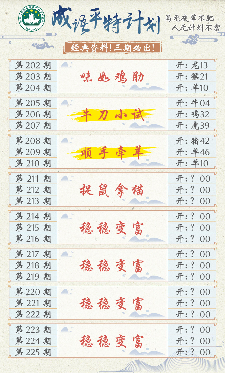 2024211期成语平特计划