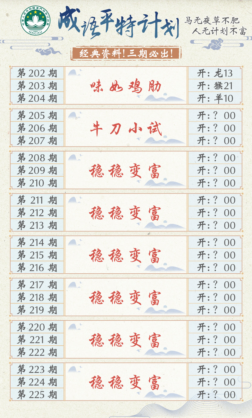 2024205期成语平特计划