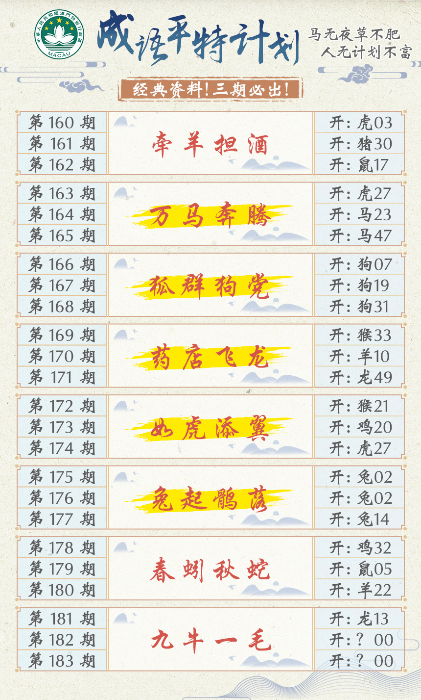 2024182期成语平特计划