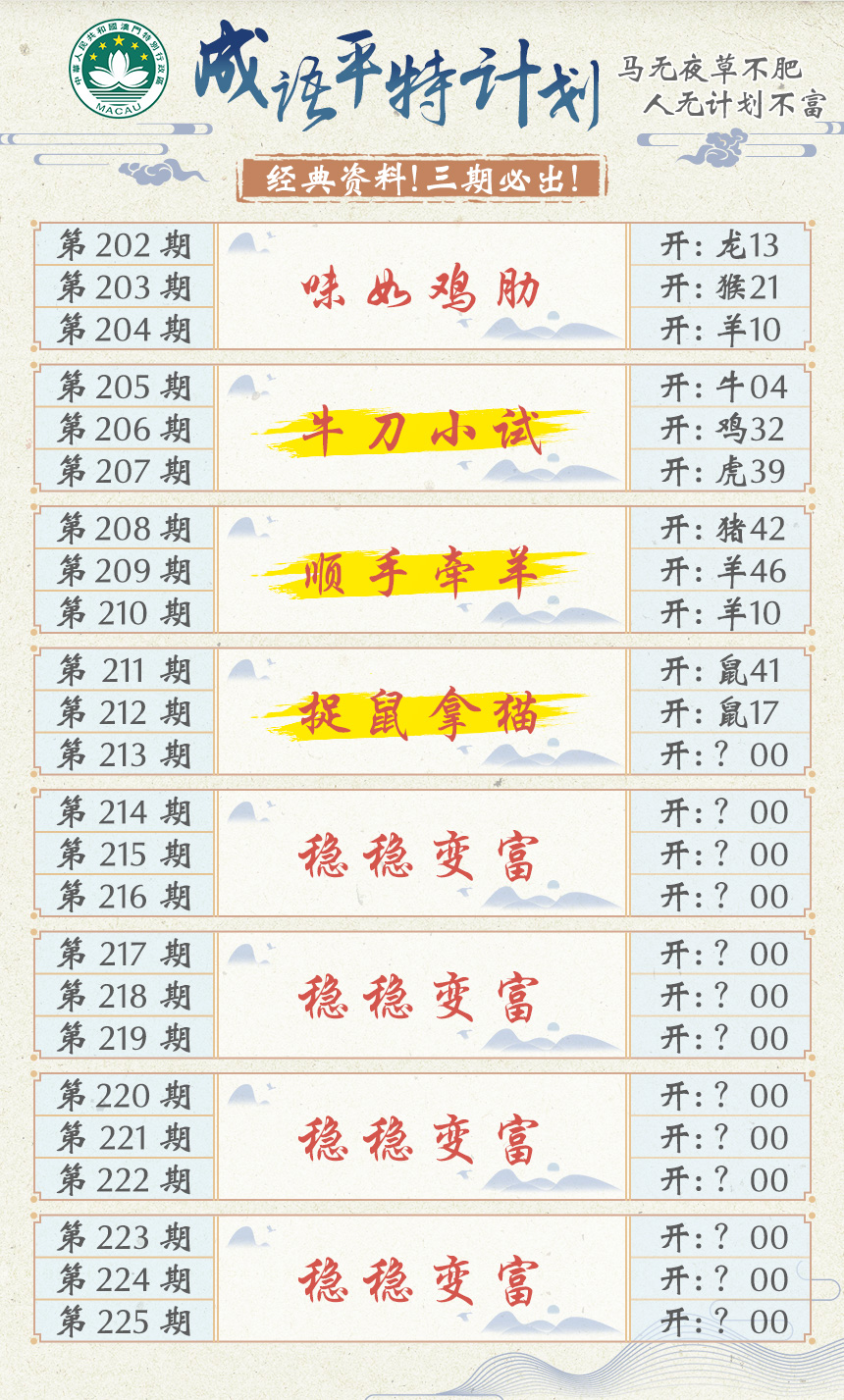 2024213期成语平特计划