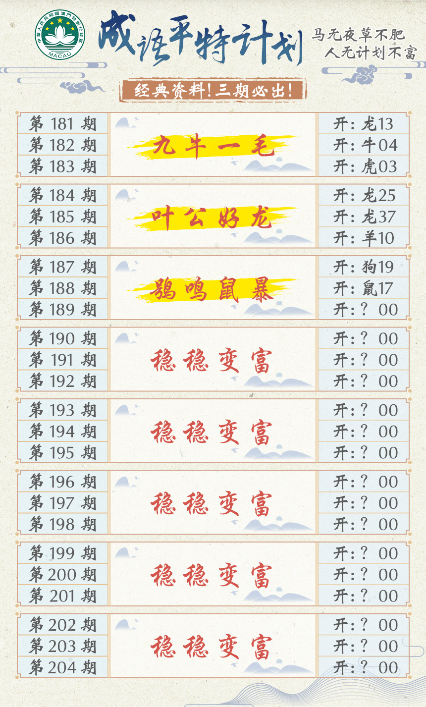 2024189期成语平特计划