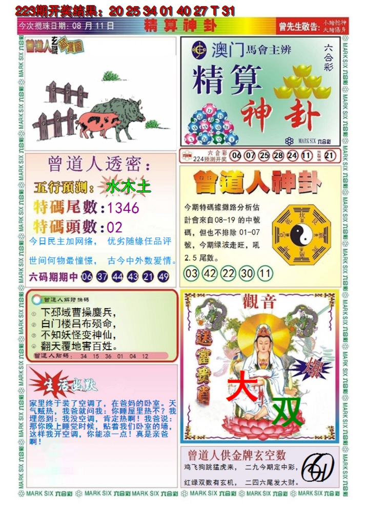 2024224期澳门精算神卦